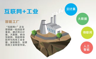 國家政策驅動下的技術創新 工業鍋爐節能化與互聯網信息技術開發的融合之路
